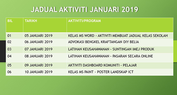 JADUAL-AKTIVITI-JANUARI-2019