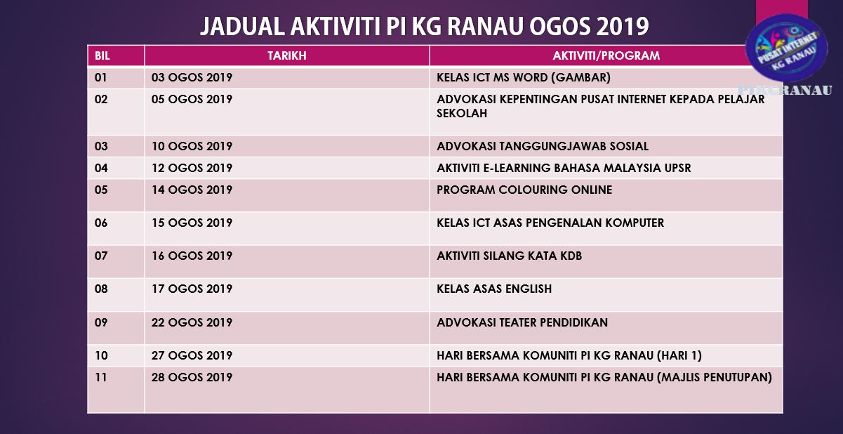 JADUAL-AKTIVITI-OGOS-2019