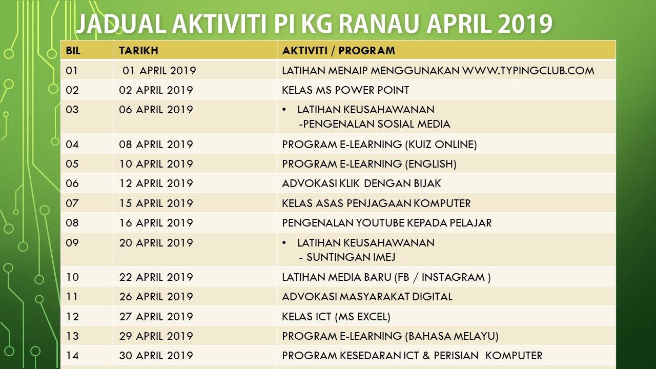 JADUAL-Aktiviti-pi-kg-Ranau-april-2019