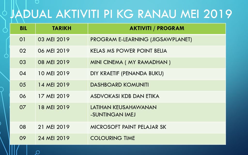 Jadual-Aktiviti-Pi-kg-Ranau-MEI-2019