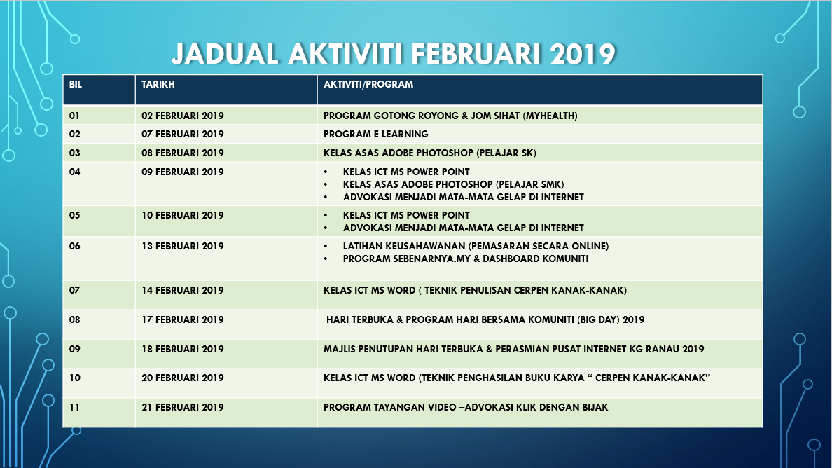 jadual-aktiviti-feb-2019