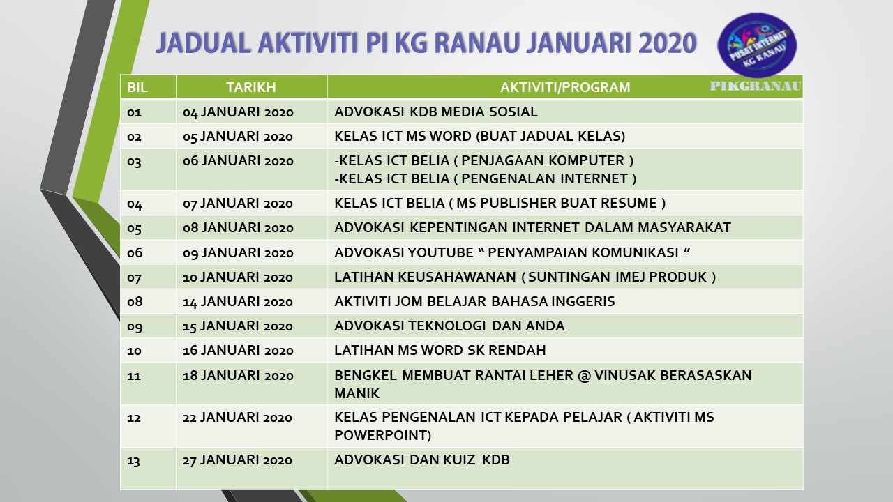 Jadual-Aktiviti-Januari-2020