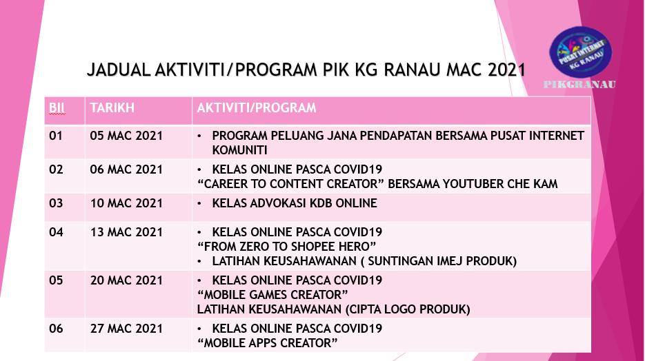 JADUAL--AKTIVITI-MAC--2021