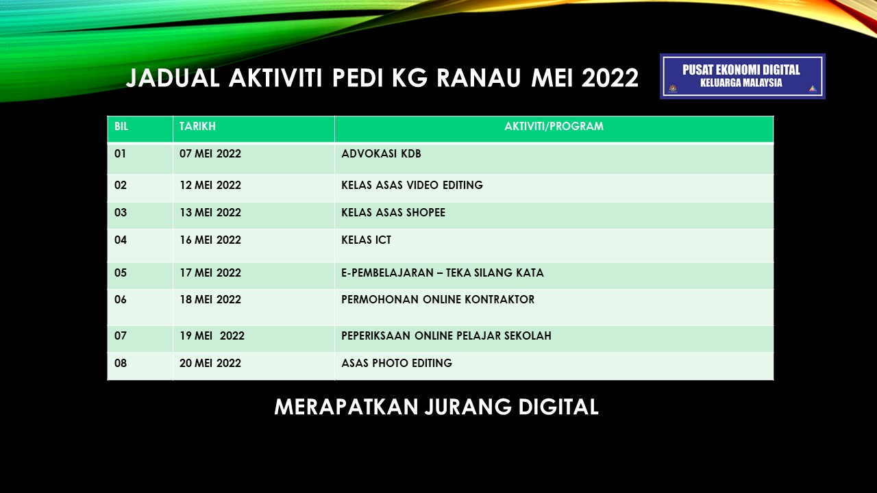 JADUAL-AKTIVITI-MEI-2022