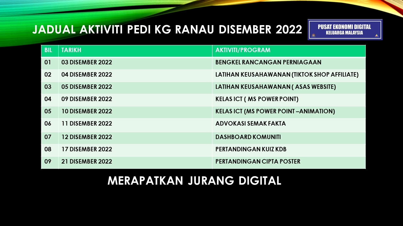 JADUAL-AKTIVITI-PEDi-KG-RANAU-DISEMBER-2022