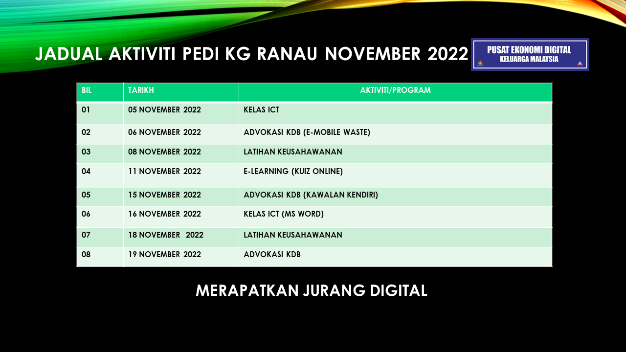 JADUAL-AKTIVITI-PI-KG-RANAU-NOVEMBER-2022