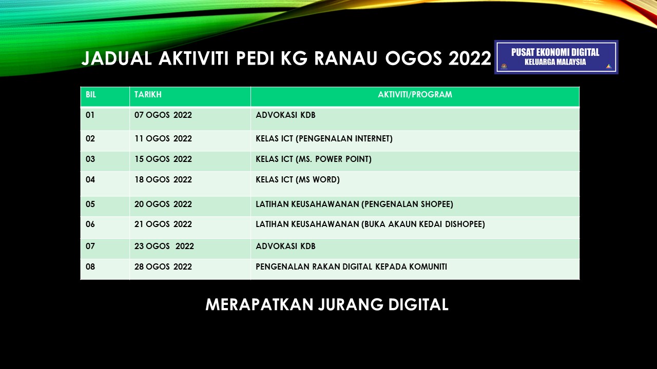 JADUAL-AKTIVITI-PI-KG-RANAU-OGOS-2022