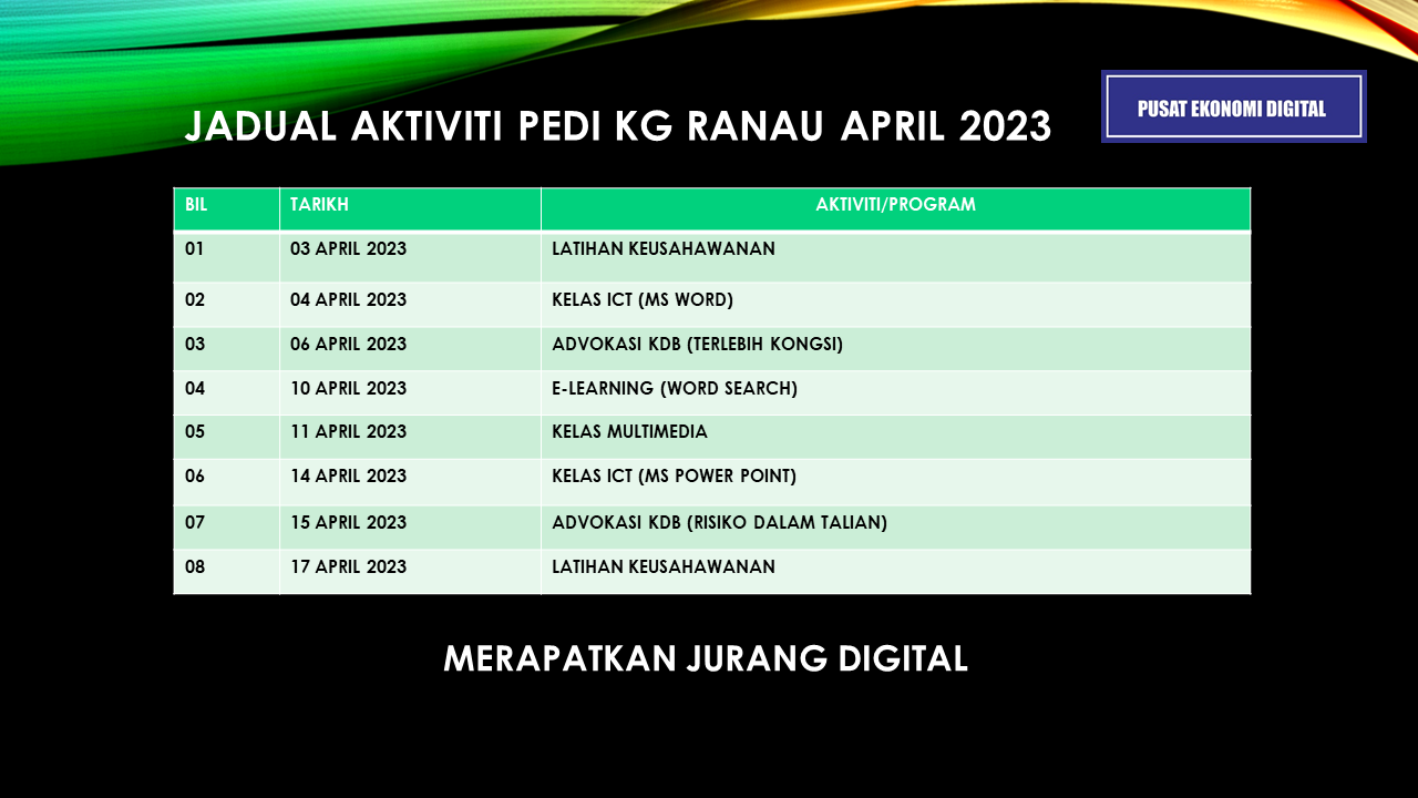 JADUAL-AKTIVITI-PI-KG-RANAU-APRIL-2023