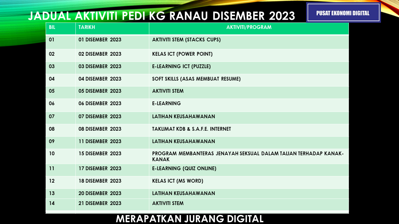 JADUAL-AKTIVITI-PI-KG-RANAU-DISEMBER-2023