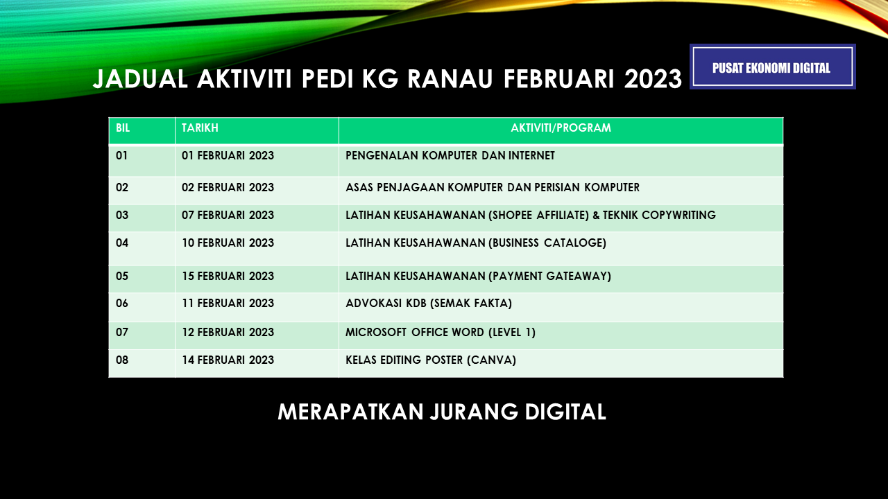 JADUAL-AKTIVITI-PI-KG-RANAU-FEBRUARI-2023