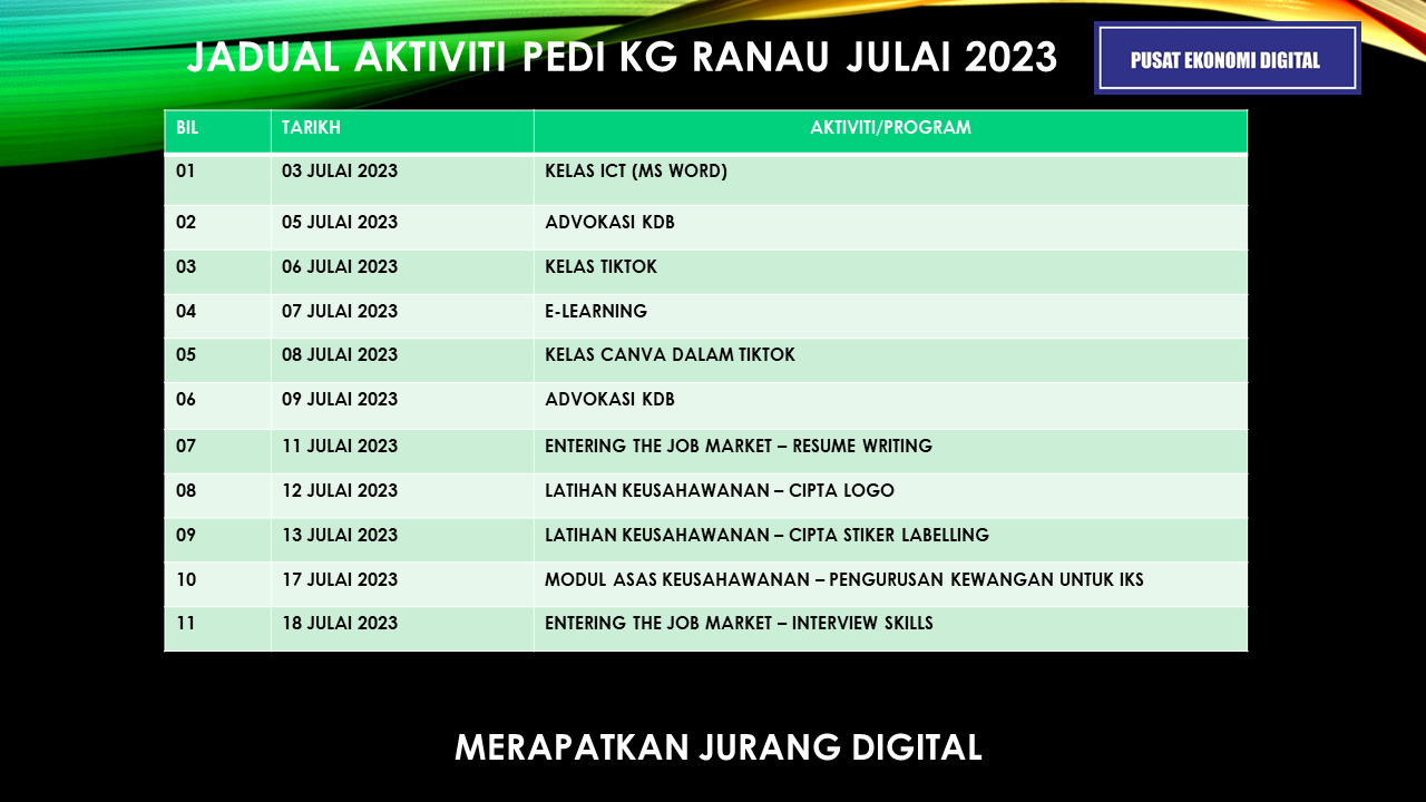 JADUAL-AKTIVITI-PI-KG-RANAU-JULY-2023