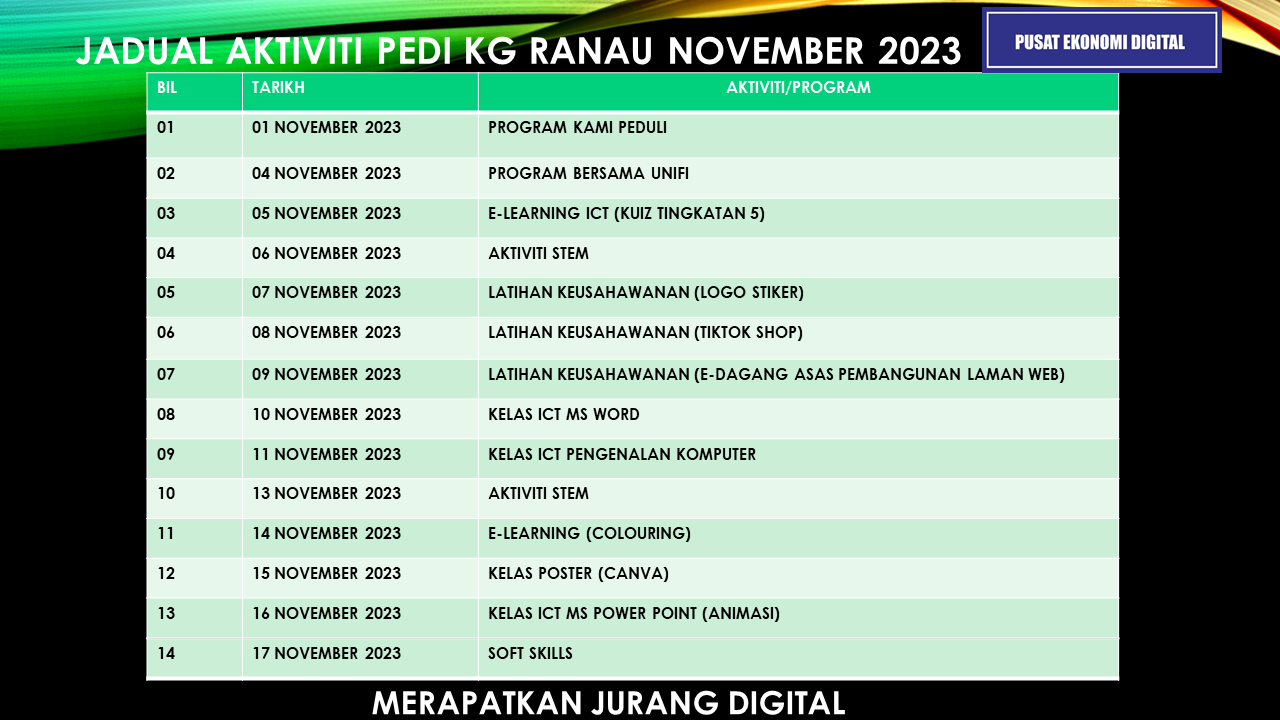 JADUAL-AKTIVITI-PI-KG-RANAU-NOVEMBER-2023