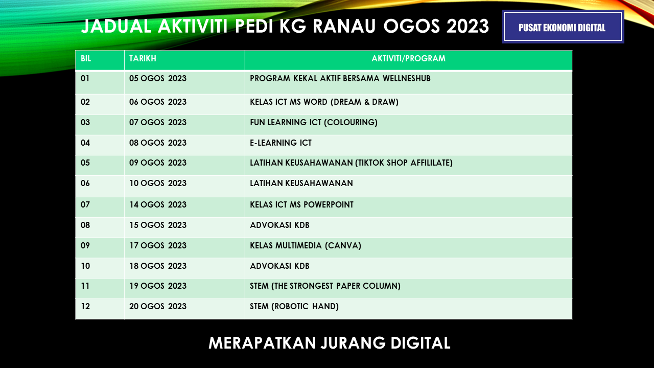 JADUAL-AKTIVITI-PI-KG-RANAU-OGOS-2023