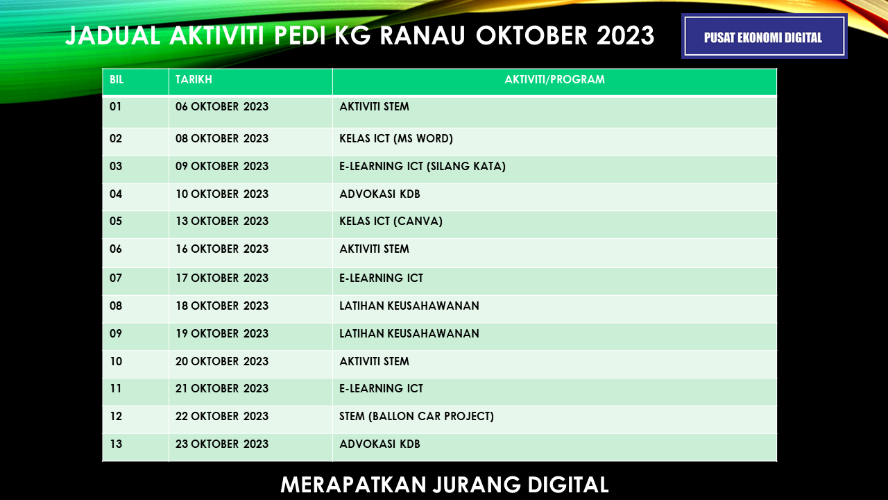 JADUAL-AKTIVITI-PI-KG-RANAU-OKTOBER-2023