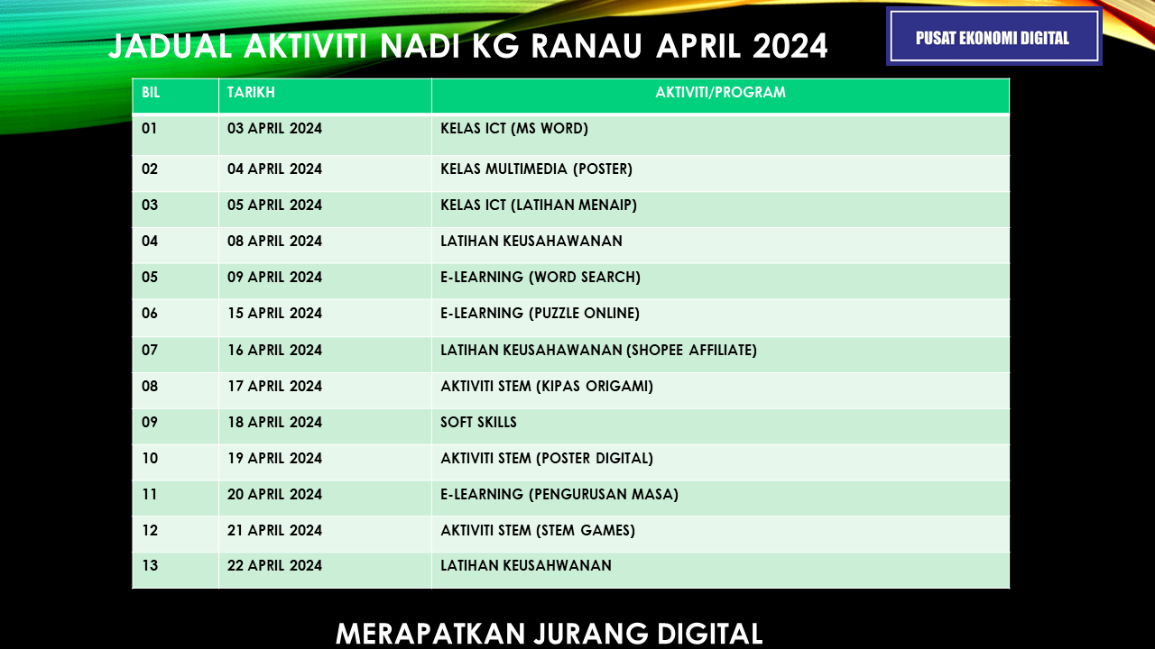 JADUAL-AKTIVITI-PI-KG-RANAU-APRIL-2024