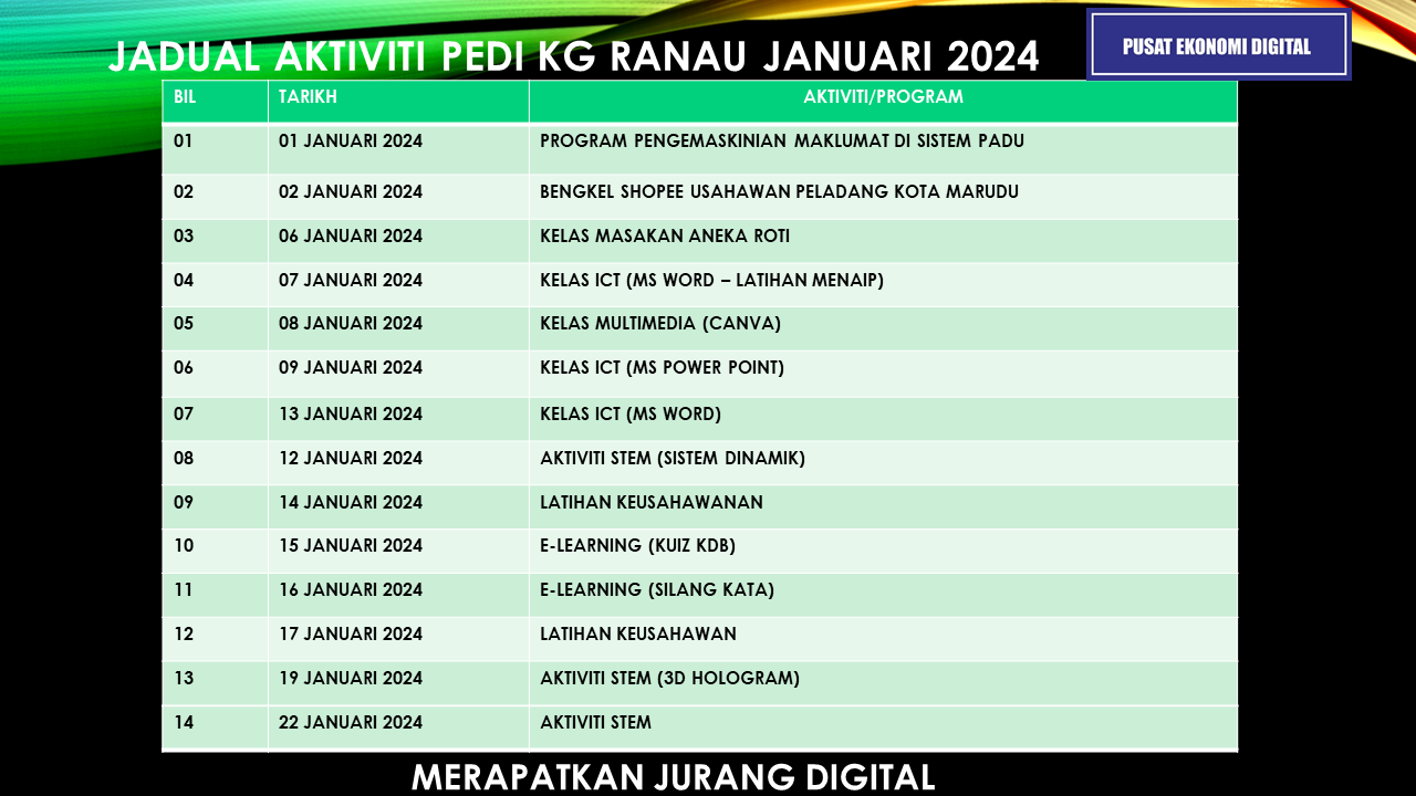 JADUAL-AKTIVITI-PI-KG-RANAU-JANUARI-2024