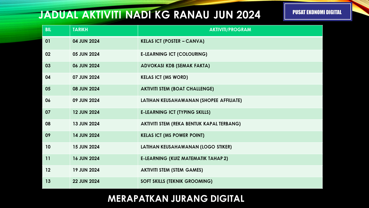 JADUAL-AKTIVITI-PI-KG-RANAU-JUN-2024