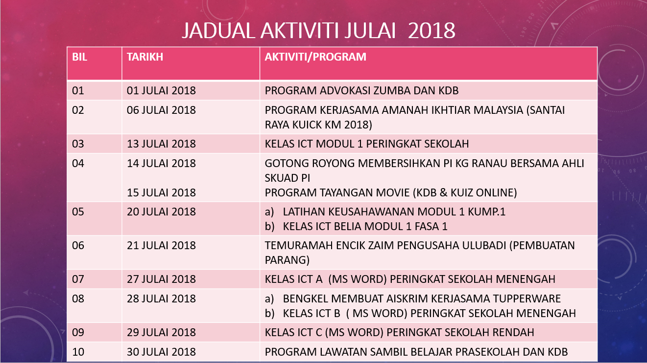 JADUAL-AKTIVITI-JULAI-2018