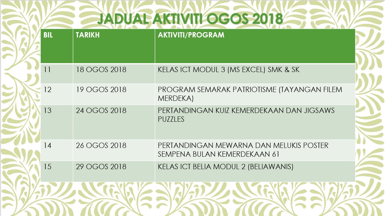 JADUAL-AKTIVITI-OGOS-2