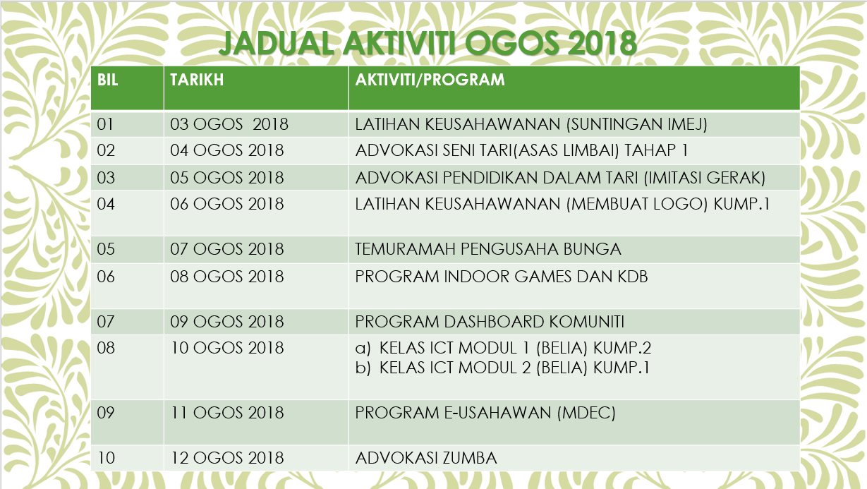 JADUAL-AKTIVITI-OGOS