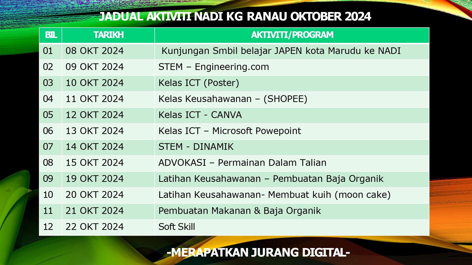 JADUAL page-0001