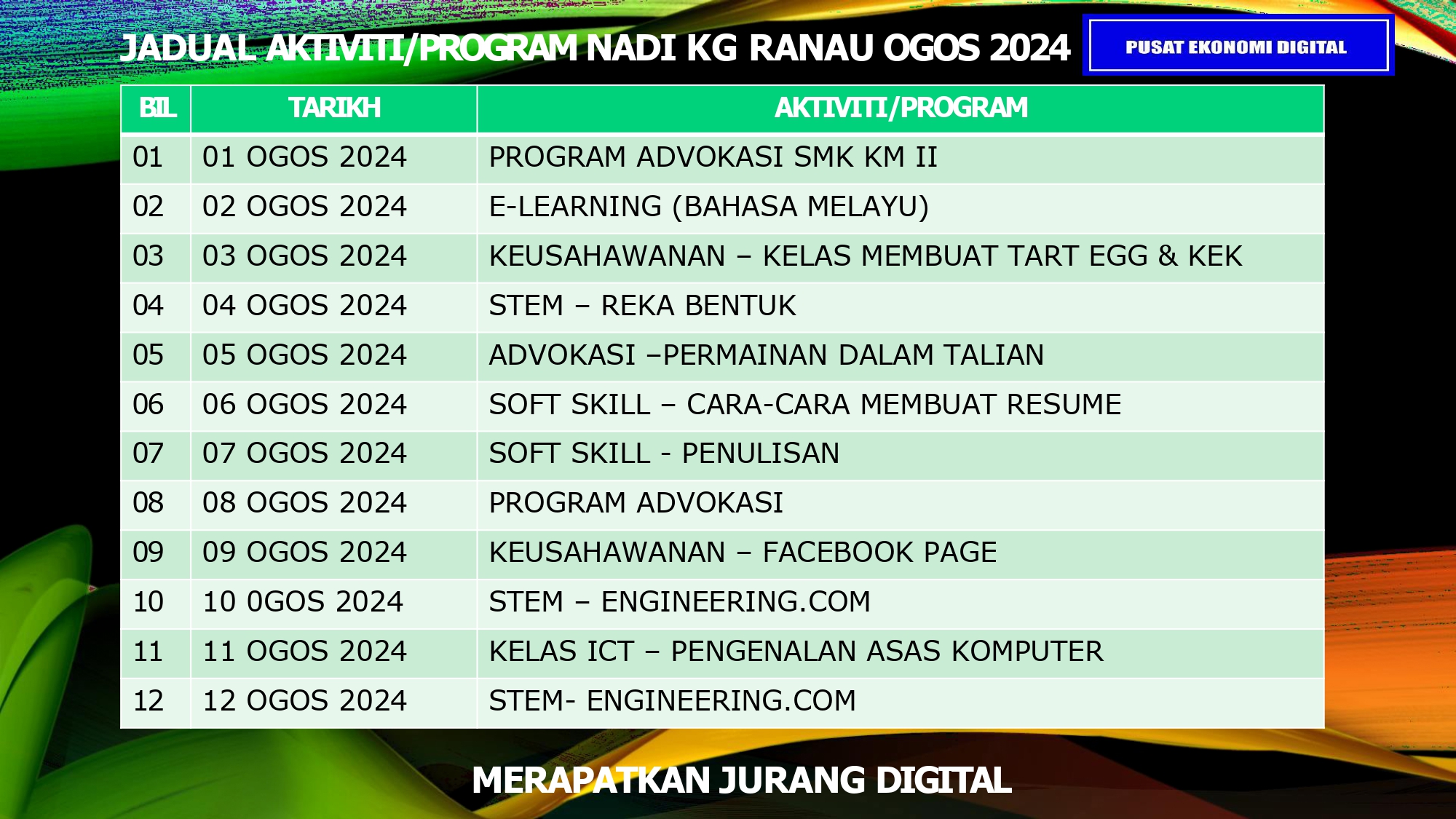 Jadual OGOS nadi kg ranau page-0001