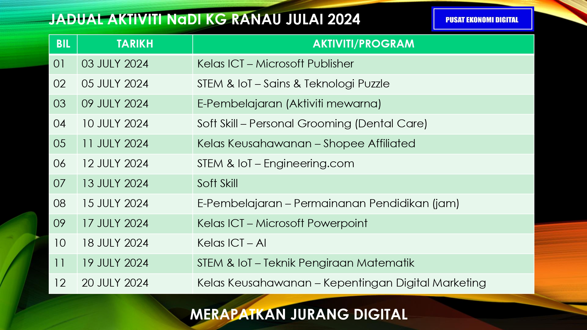 Jadual july nadi kg ranau page-0001