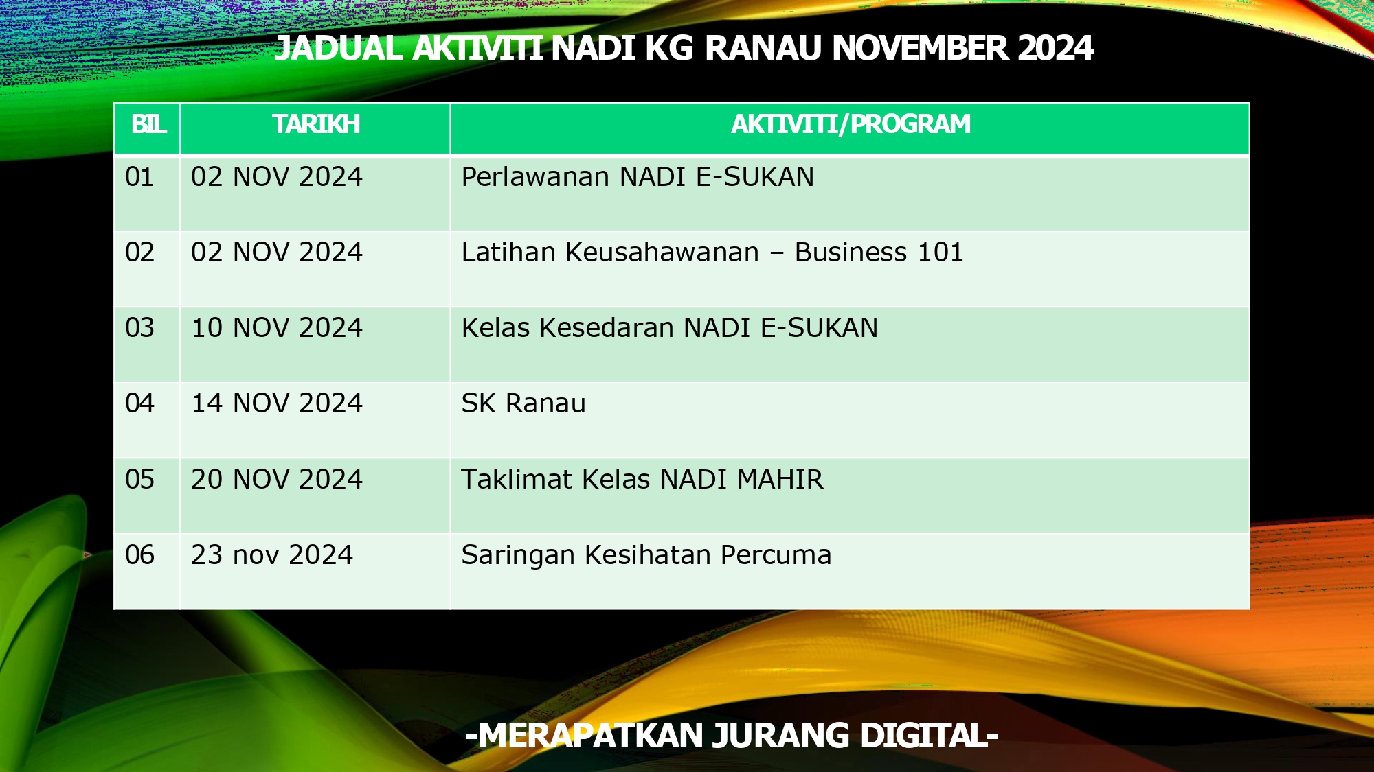 Jadual july nadi kg ranau page-0001 1